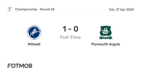 live draw millwall|Millwall vs Plymouth Argyle: English Football League .